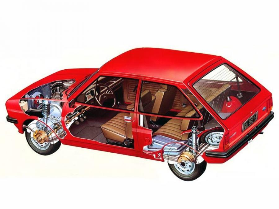 Схема Ford Fiesta 1976 года  (фото 24 из 25)